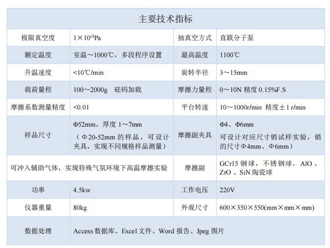 1765941057859782.png 指標(biāo).png